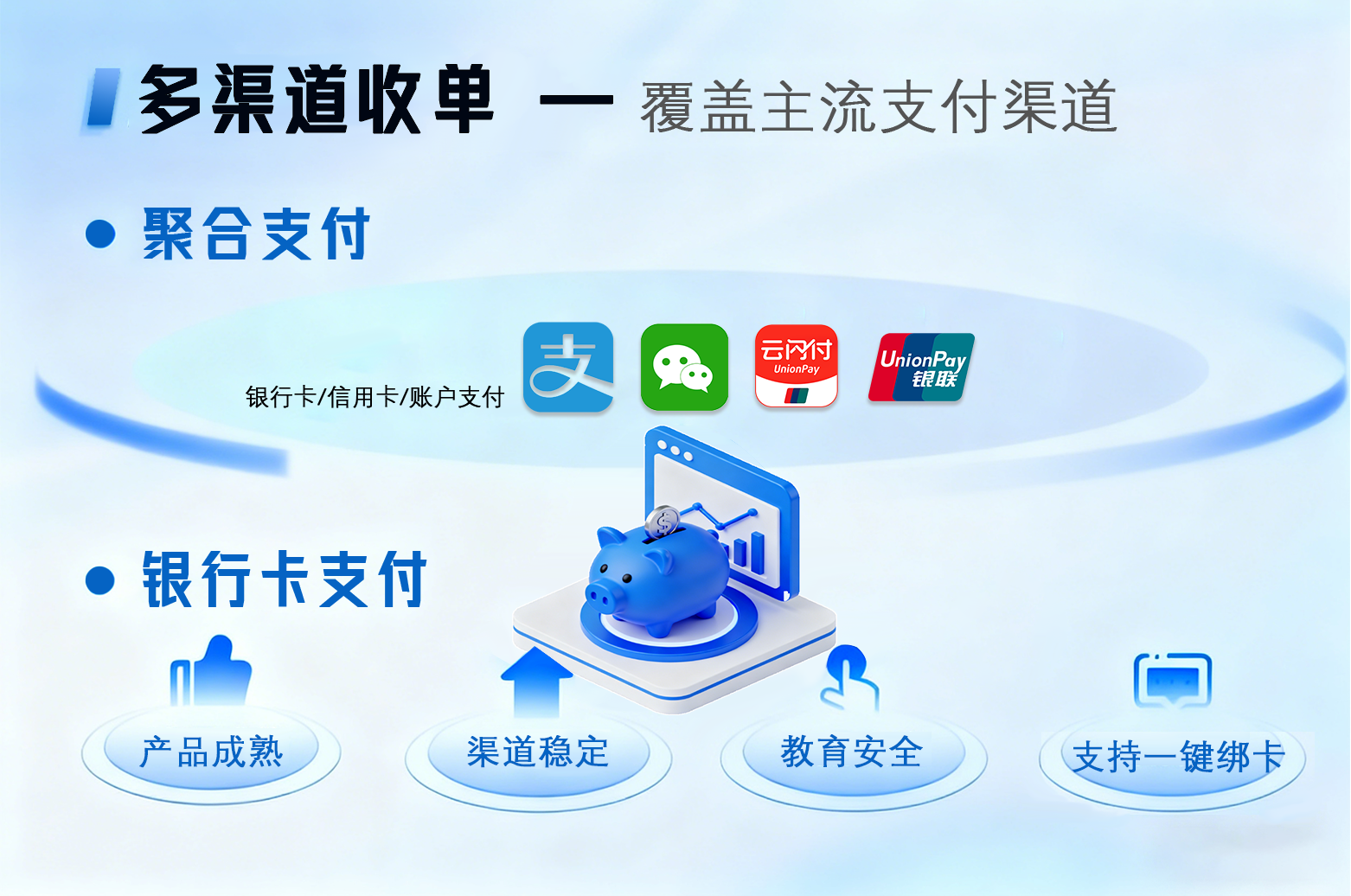 电商行业解决方案