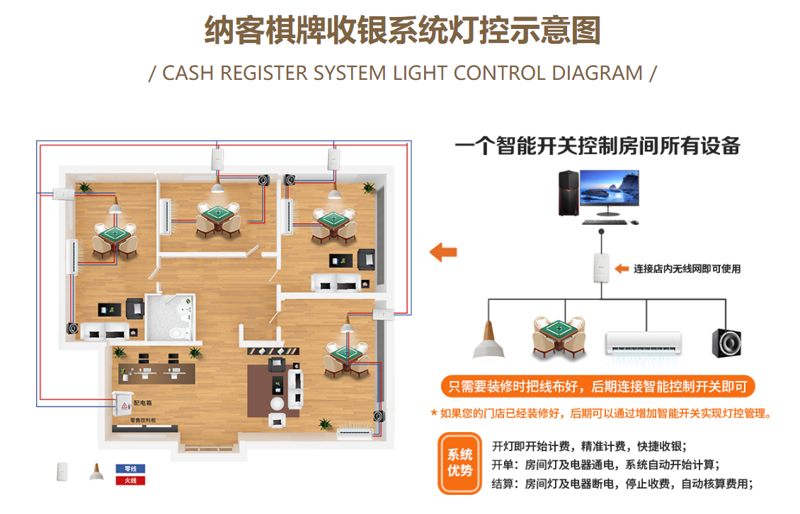 棋牌台球收银系统